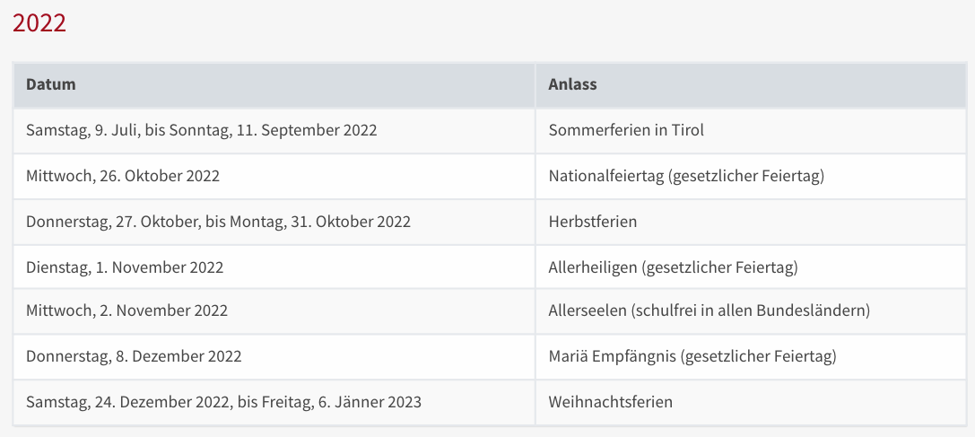 Ferien 2022